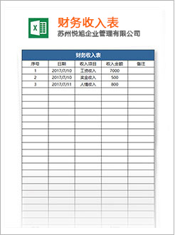 阳谷代理记账